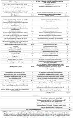 Improved quality of life and pain relief in mature horses with osteoarthritis after oral transmucosal cannabidiol oil administration as part of an analgesic regimen